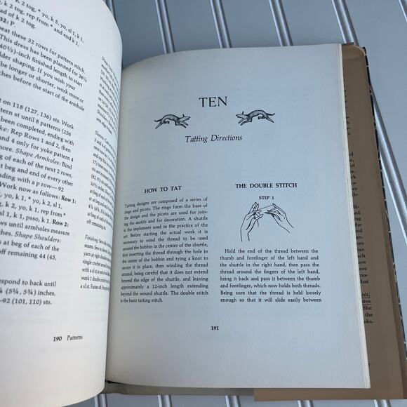 Handmade Lace & Patterns by Annette Feldman 1975 1st Edition Hardcover Vintage - Picture 13 of 16